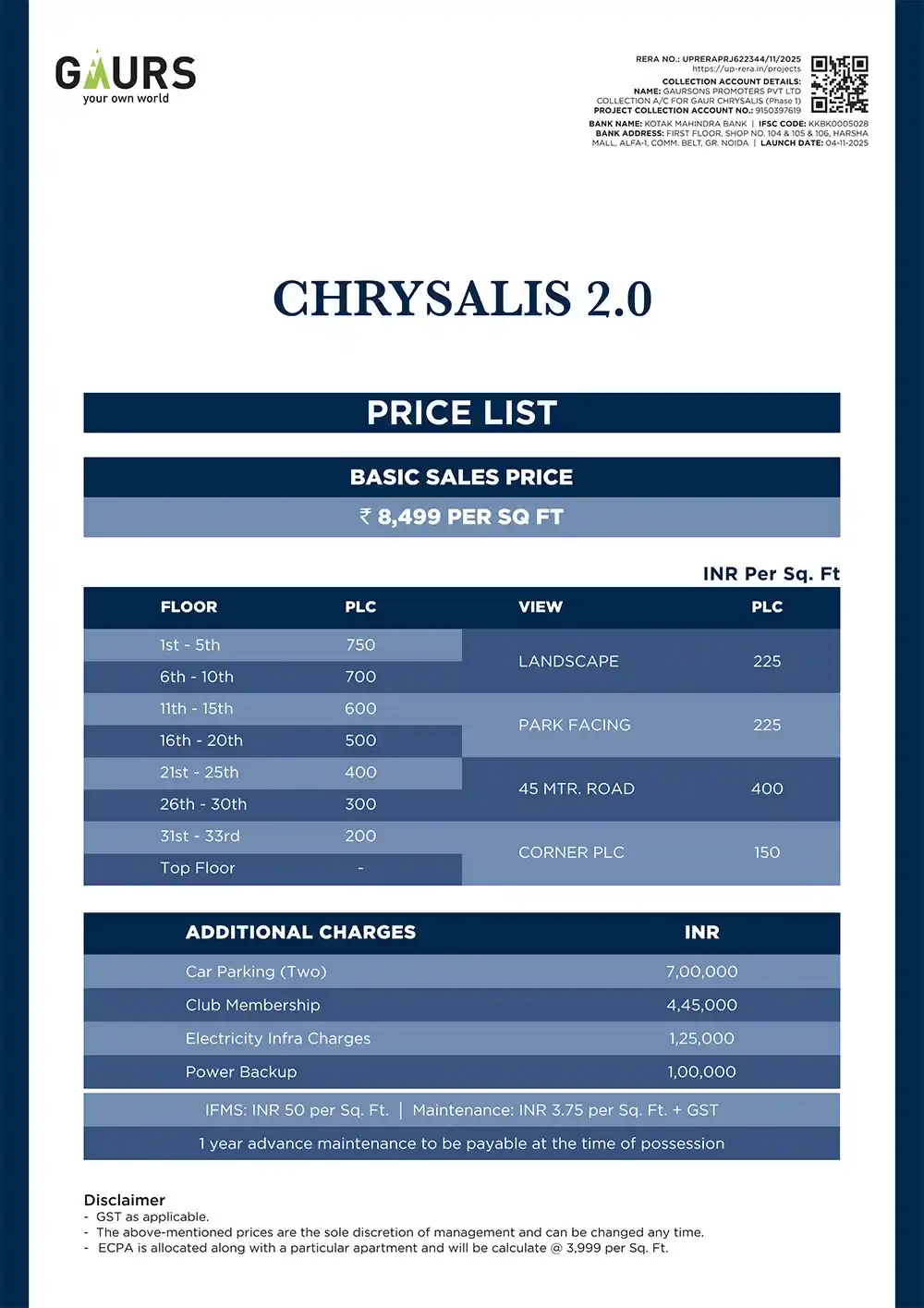 gaur-alaris-price-list