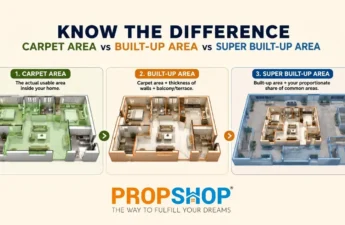 Carpet-Area-vs-Built-up-Area-vs-Supaer-Built-up-Area