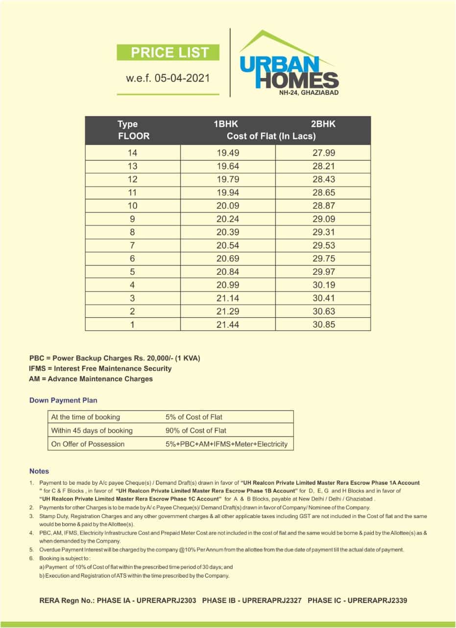aditya price list