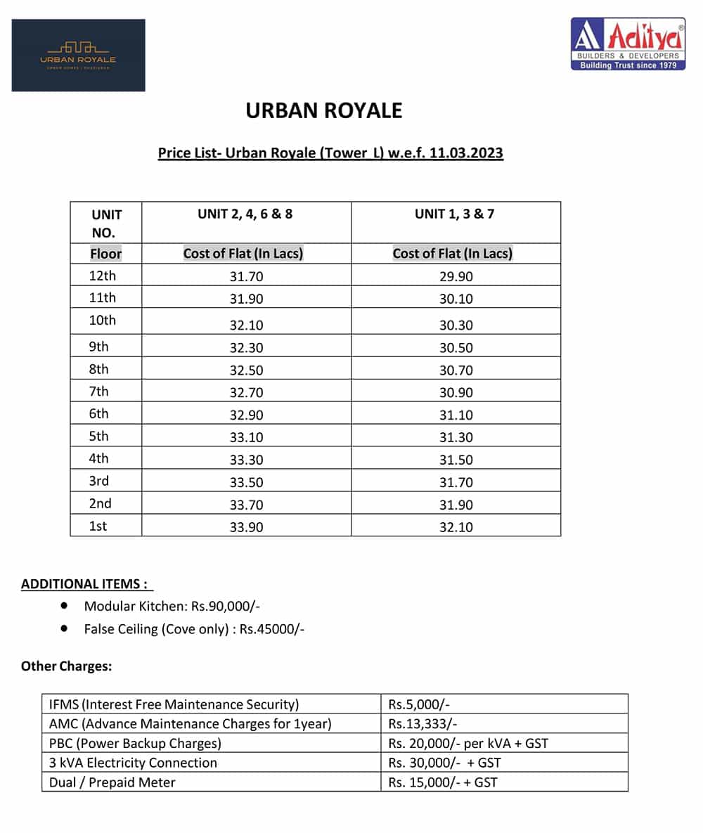 Aditya Urban price list