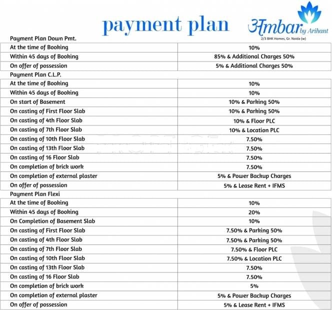 payment plan